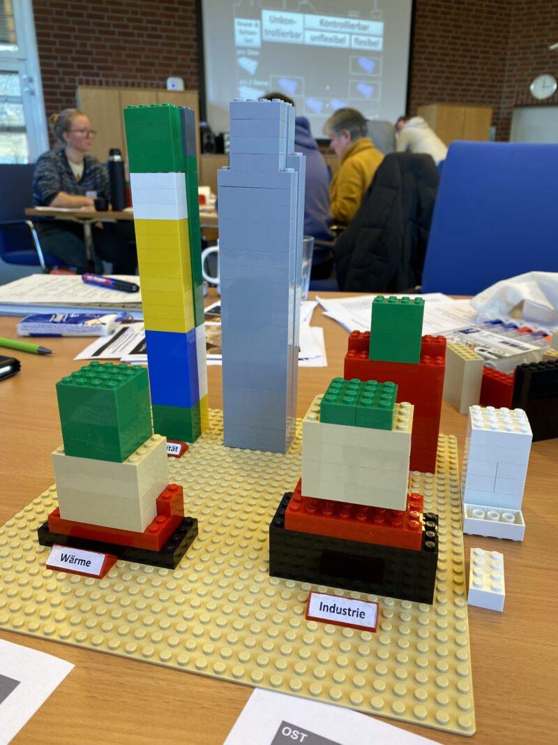 Das Planspiel Changing the Game Energie deiner Zukunft / Zukunft deiner Energie (CtG), von Energy Crossroads Denmark und EA Energy Analysis nutzt die Visualisierung mit Lego-Steinen.